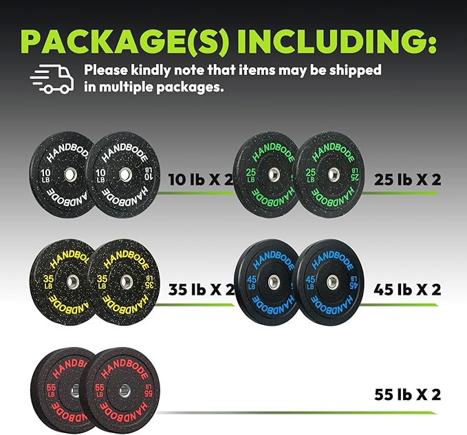 2-Inch Bumper Plates High Bounce, Olympic Weight Plate Set 45/100/160/190/260/300lb, Barbell Weight Plates Set for Home Gym, Colored Weights Rubber Strength Training Plate for Weight Lifting-StrideForce Fitness