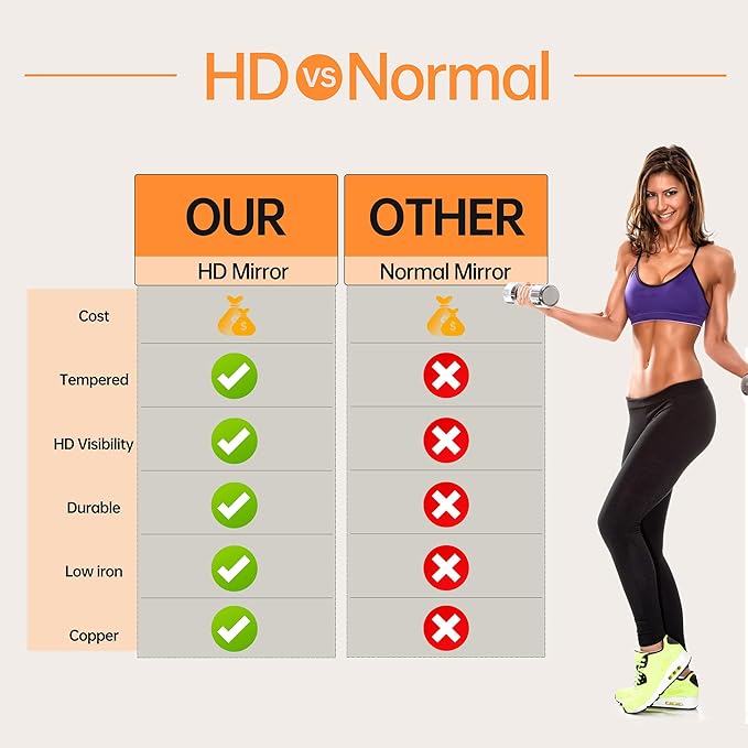 Hasipu 48''x30'' Home Gym Mirror Large Full Length Wall Mounted Full Body Mirror for Yoga Dance Fitness Exercise Studio Bedroom Garage, Frameless Tempered Glass Workout Mirrors Black Rectangular-StrideForce Fitness