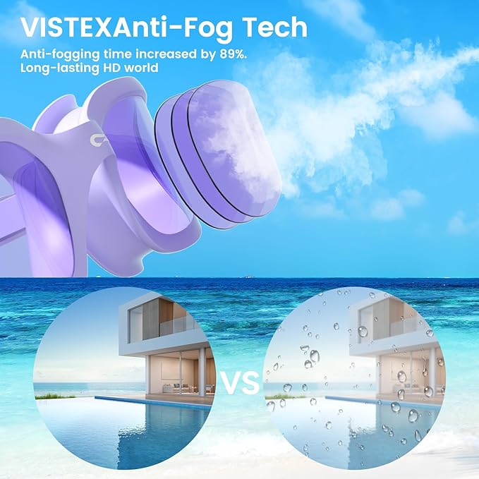 COPOZZ Swim Goggles Adult Women, Swimming Goggles for Women & Men, Anti-Fog No Leaking UV Protection for Adult-StrideForce Fitness