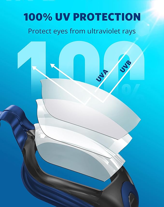 Aegend Swim Goggles, Swimming Goggles No Leaking Full Protection Adult Men Women Youth-StrideForce Fitness