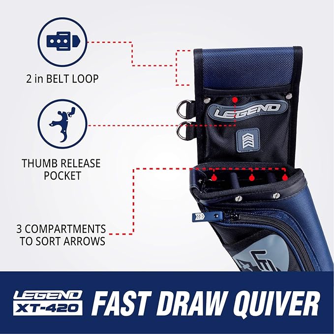 Legend XT420 Field Quiver - Left or Right-Handed Quiver Arrow Holder, Archery Quiver with 3 Arrow Tube, Durable Nylon Hip Quivers with Multiple Pockets for Archery Accessories, Score Card & Tools-StrideForce Fitness