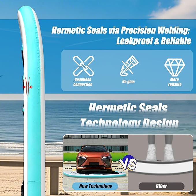 10' Inflatable Stand Up Paddle Board, Ultra-Light Wide Yoga Board for All Skill Levels with Premium SUP Paddleboard Accessories, 84L Waterproof Bag, Non-Slip Comfort Deck for Youth & Adults-StrideForce Fitness