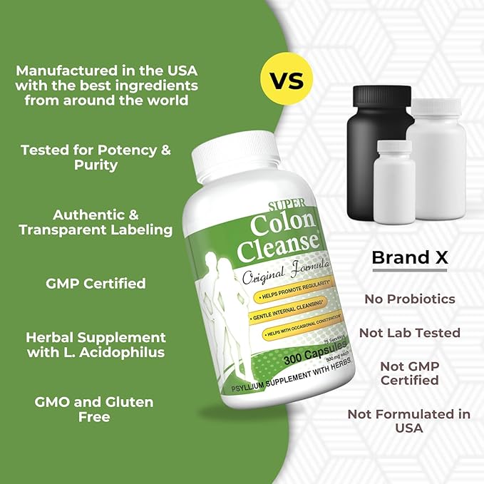 Health Plus Super Colon Cleanse Original Formula (1990-2025), 300 Capsules, 6 Cleanses - Digestive Support, Constipation Relief with Psyllium Husk and Senna Leaf-StrideForce Fitness