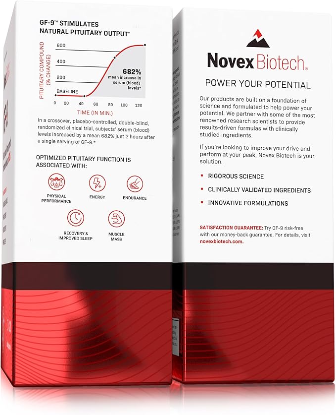 Novex Biotech GF-9 Rapid Dissolve Powder - Anti-Aging Supplements for Men, HGH Booster, Support Energy, Endurance, Sleep, Fruit Punch-StrideForce Fitness
