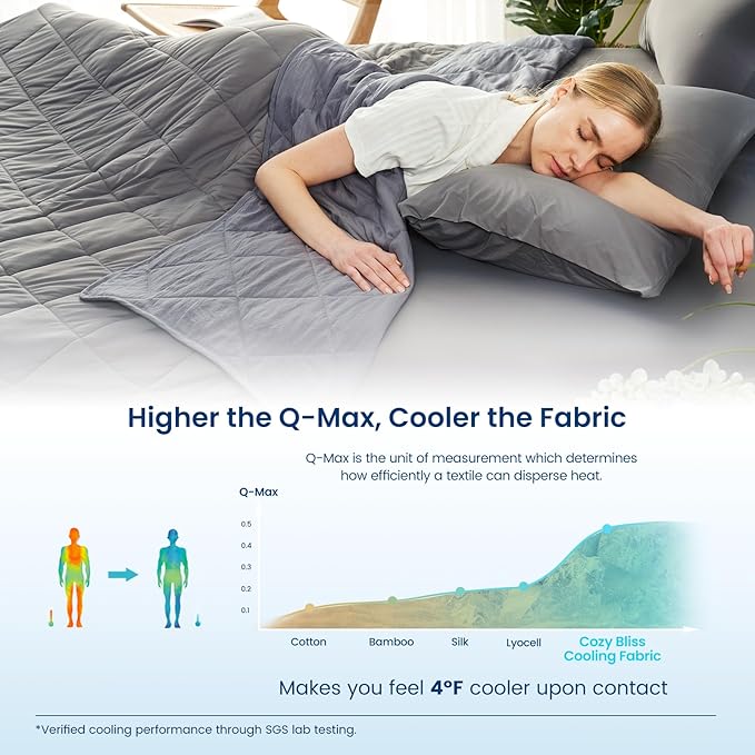 Cozy Bliss Cooling Blanket for Hot Sleepers, Q-Max 0.4 Cooling Comfort Queen Size, Cold Blankets for Night Sweats Sleeping, Ultra-Cool Lightweight Breathable Summer Blanket for Bed-StrideForce Fitness