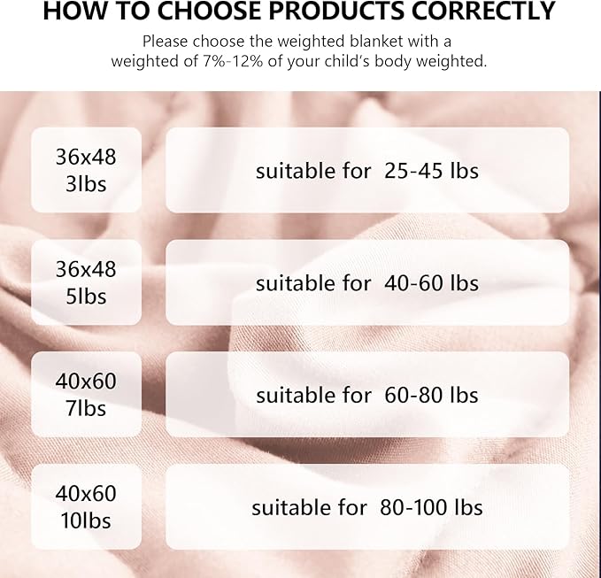 L'AGRATY Weighted Blanket - 36"x48" 3lbs Weighted Blanket Microfiber Material with Glass Beads Small Blanket for All-Season Summer Fall Winter Soft Thick Blanket-StrideForce Fitness