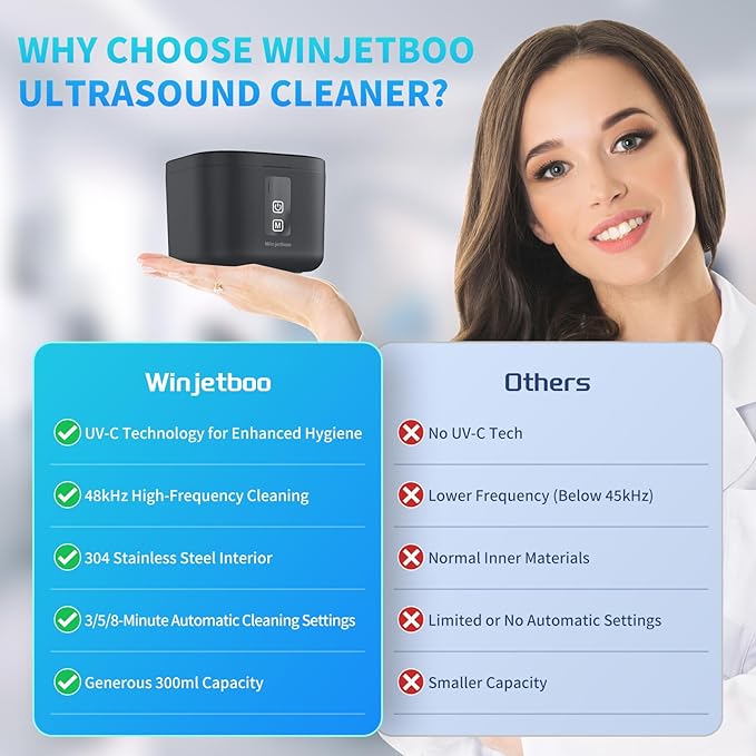 Ultrasonic Retainer Cleaner Machine, 48KHz Dental Cleaning Pod for Denture, Mouth Guard, Aligner, Night Guard, Braces, Toothbrush Heads, Jewelry with Digital Timer & 6 Modes, 13oz Capacity, Black