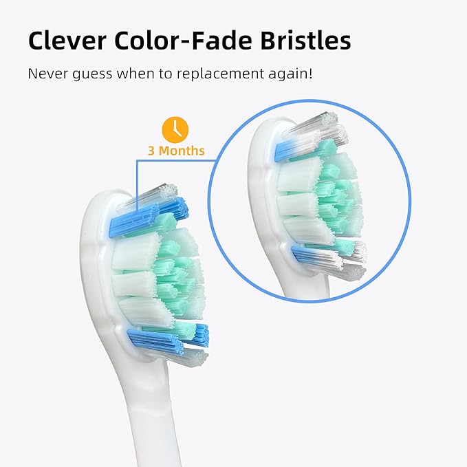 Gum Care Replacement Heads for Philips Sonicare, Electric Toothbrush Replacement Heads for Adults, Soft Bristles, White 10 Pack