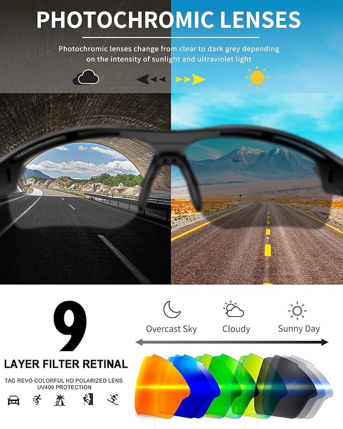 Polarized Sports Sunglasses for Men Women,UV400 Protection Sunglass for Running Cycling Fishing Hiking TR90-StrideForce Fitness