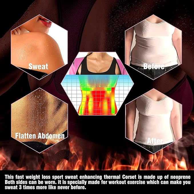 NonEcho Women Sauna Body Shaper Sweat Suit Sleeve Spa Cami Hot Neoprene Slimming Workout Vest Waist Trainer Top-StrideForce Fitness