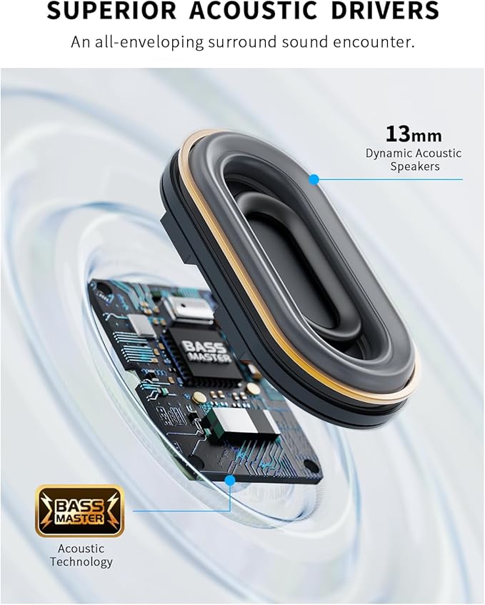 CXK Open Ear Headphones, Bluetooth 5.4 True Wireless Earbuds Bone Conduction Headphones with 60Hrs Stereo Sound, 0.27oz Lightweight Design Open Earbuds with Mic, IPX6 Waterproof Fit Running, Black-StrideForce Fitness