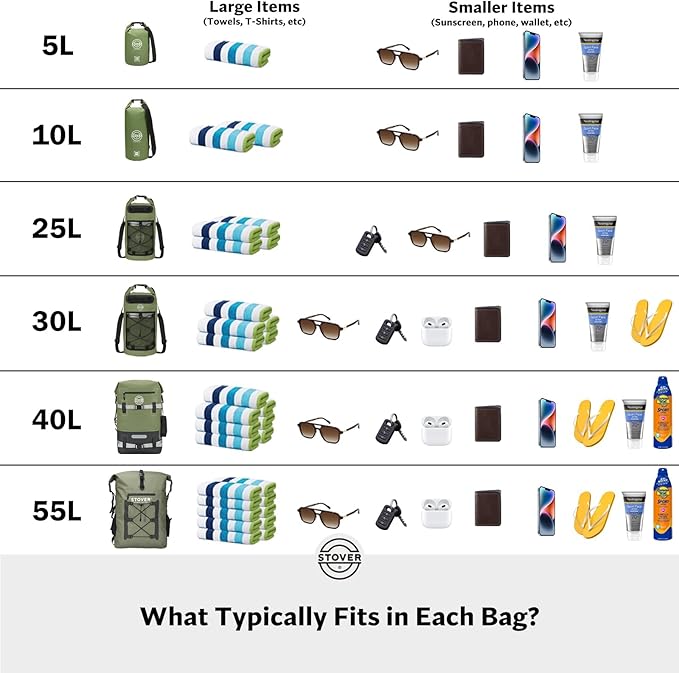 STOVER 5/10/25/30/40/55L Waterproof Backpack- Floating Dry Bag for Kayaking, Travel, Beach, Hiking, & Camping, Men/Women-StrideForce Fitness