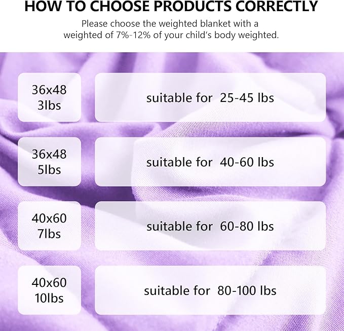 L'AGRATY Weighted Blanket - 40"x60" 10lbs Breathable Weighted Blanket Microfiber Material with Glass Beads-StrideForce Fitness