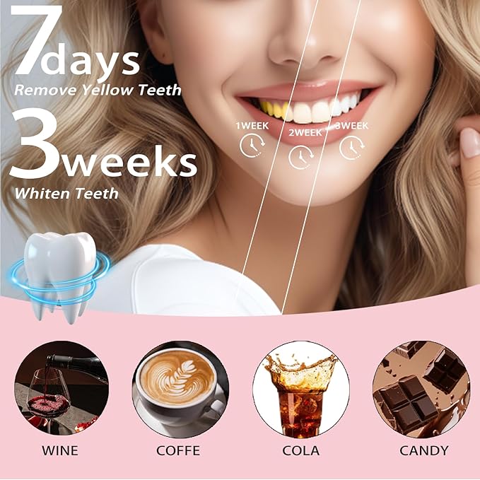 Niacinamide Whitening Toothpaste, Triple White Probiotic Whitening Toothpaste, Fluoride-Free| Sensitivity Relief | Fresh Breath & Stain Removal Formula | Sakura Peach Fragrance (2)