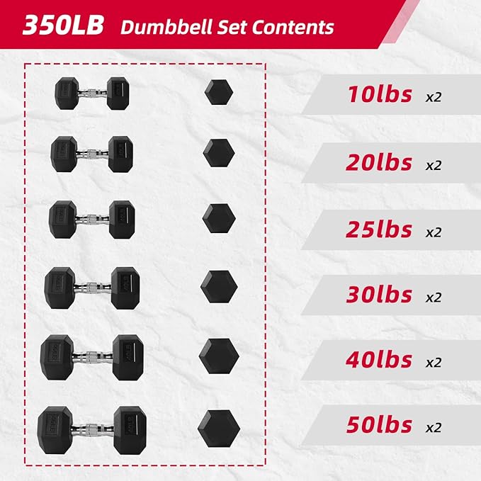 350/450/550 lbs Hex Weight Dumbbell Sets with Rack 5-50 lbs Hand Weights for Strength Training for Home Gyms Men Women Rubber Iron Rubber Coated Exercise & Fitness Muscle-StrideForce Fitness