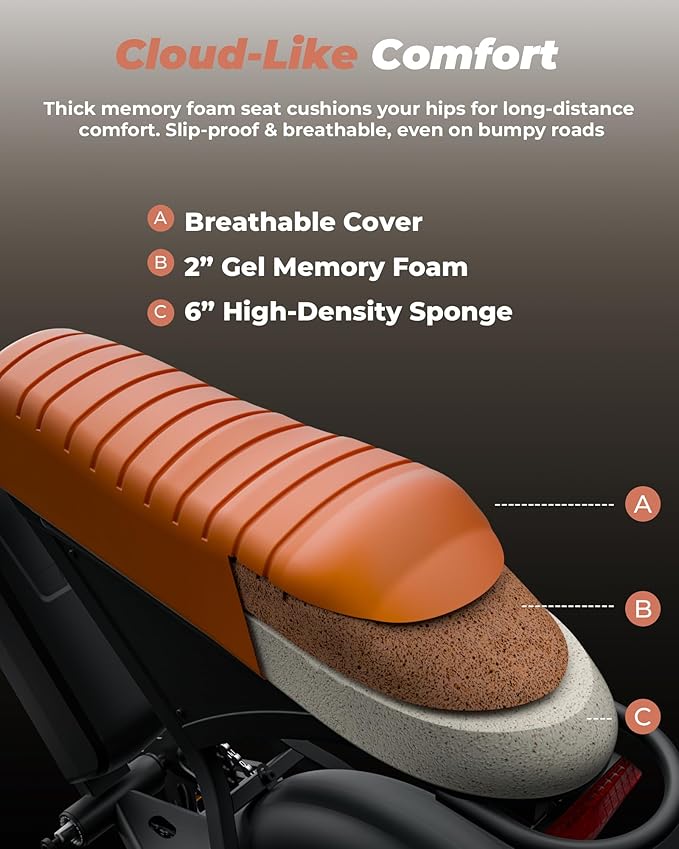 Electric Bike for Adults,16" Electric Dirt Bike with 750W Motor,22MPH 55 Miles PAS Range ebike,UL2849 Certified 374.4WH Battery USB Charging Commute Off Road Ebikes for Adults and Teens-StrideForce Fitness