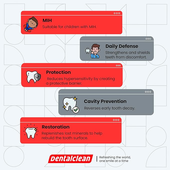 Pack of 3 Gel Toothpastes for Children with MIH - Molar Incisor Hypomineralization - Tutti-Frutti Natural, Enamel Regeneration and Sensitivity Relief, 3.7 oz 104g