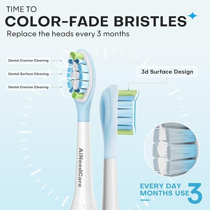 12 Pack Toothbrush Replacement Heads for Philips Sonicare, Electric Brush Heads Compatible with Phillips Sonic Snap-on Care Head (White)