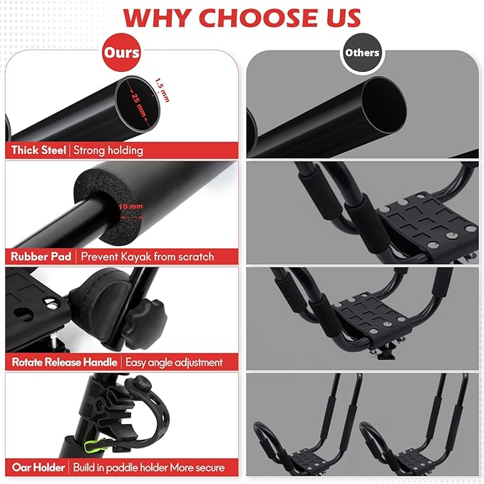 Folding Kayak Roof Rack Premium J-Bar for Canoe Carrier SUP Paddle Surfboard Mount on Car SUV and Truck Crossbar (1 Pair)-StrideForce Fitness