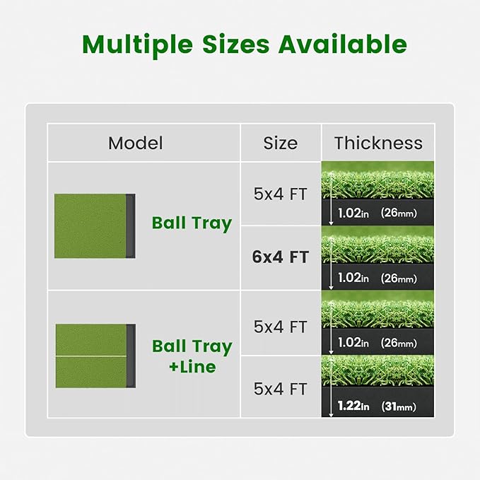 Golf Hitting Mat with Ball Tray, 5x4 & 6x4 ft, 26mm/31mm Thick, Standard & Alignment Line Options, Premium Golf Practice Mat for Indoor Outdoor Swing & Chipping-StrideForce Fitness