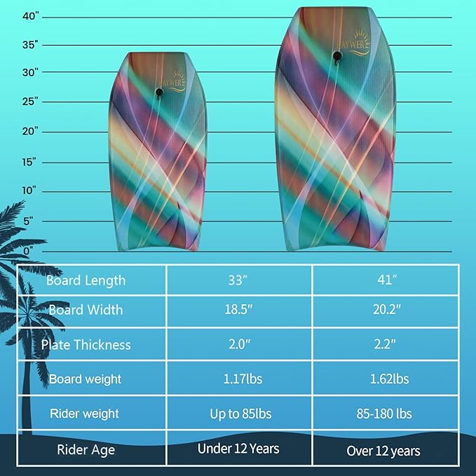 Body Board Lightweight with EPS Core, HDPE Slick Bottom, Leash & Adjustable Wrist Rope, Great Surfing for Kids and Adults-StrideForce Fitness