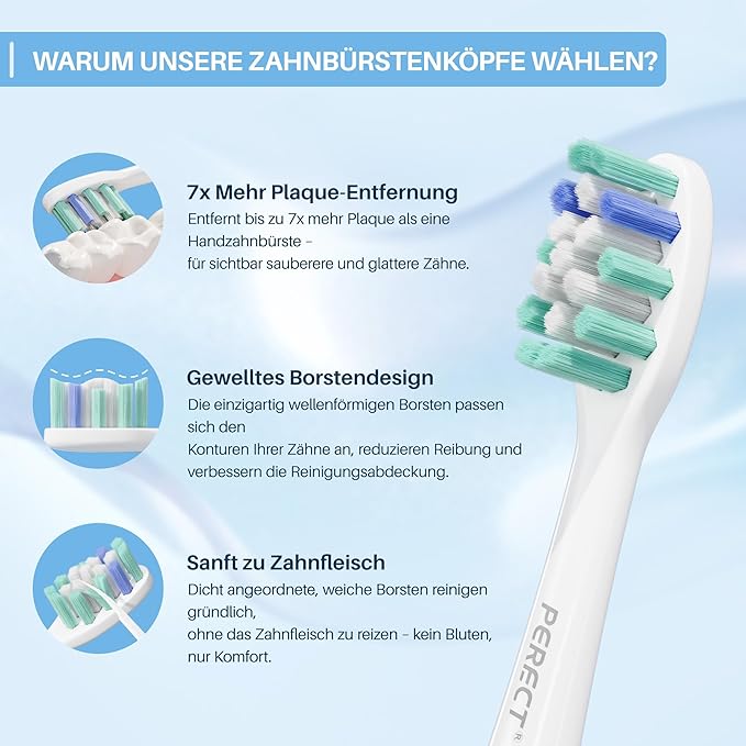 PERECT Soft Replacement Toothbrush Heads 12-Pack for Philips Sonicare Click-On Models – Fits 4100, 5100, 6100, 9023, W Optimal Plaque Control, Not Compatible with Essence/E-Series or Philips One