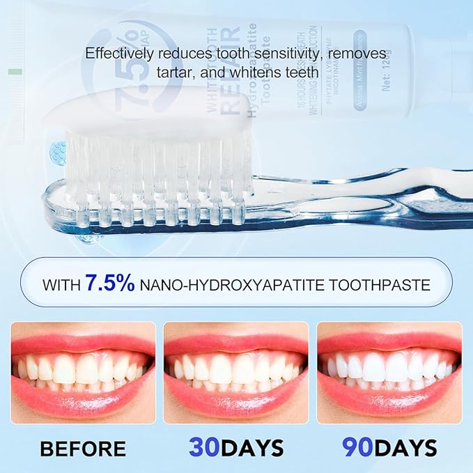 7.5% Hydroxyapatite Toothpaste for Enamel Protection & Tooth Strengthening, White Tooth Repair, Sensitive Teeth, Gentle Mint Fluoride-Free Formula (120g/4.23oz)