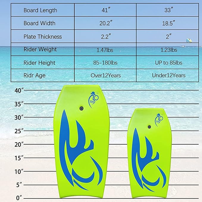 Body Board Lightweight with EPS Core-StrideForce Fitness