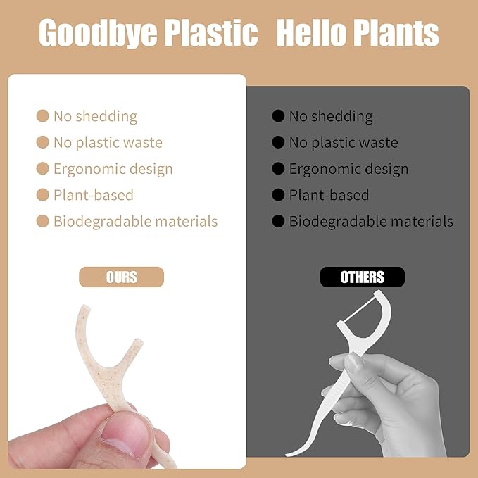 Biodegradable Dental Floss Picks 200 Count, Vegan Plant Based Handle,Eco Friendly Tooth Flossers Toothpick Soft Cleaning for Kids and Adult on Gums (200)