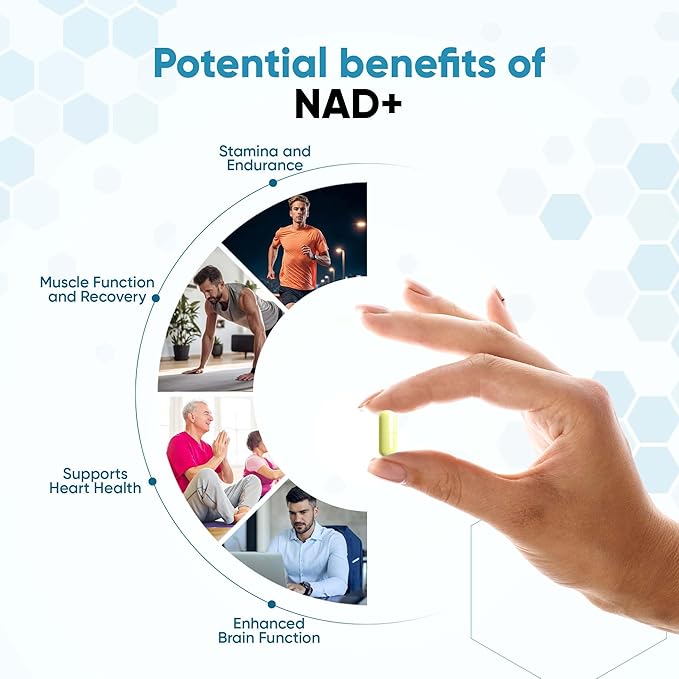 NAD+ Supplement for Anti Aging & Cell Regeneration | NMN Supplement Alternative - NAD with Resveratrol & Quercetin | Boosts Mitochondrial Health, Mental Clarity & Vitality | 60 Count | for Women & Men-StrideForce Fitness