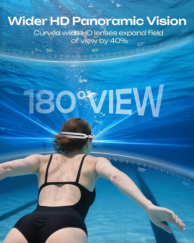 Swim Goggles, Unisex Adult Swimming Goggles for Men Women Youth - Anti Fog, Anti UV, No Leakage, HD Wider View-StrideForce Fitness