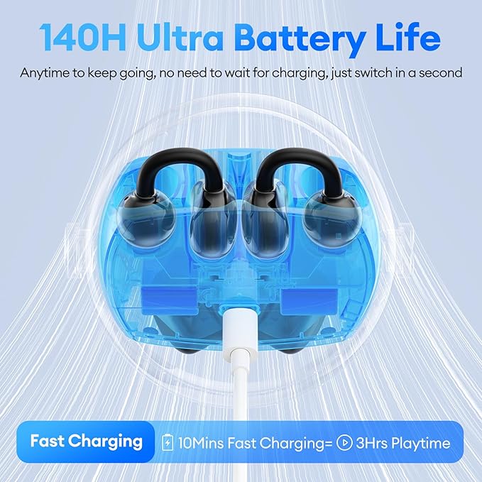 2 in 1 Clip on Open Ear Headphones Wireless Earbuds, 0 Delay Bluetooth 6.0, Ultra-Long 140H Play, Auto L-R Recognition Touch Control, Hybrid Noise Reduction for Work Fitness Daily Use, Ctbuds Black-StrideForce Fitness