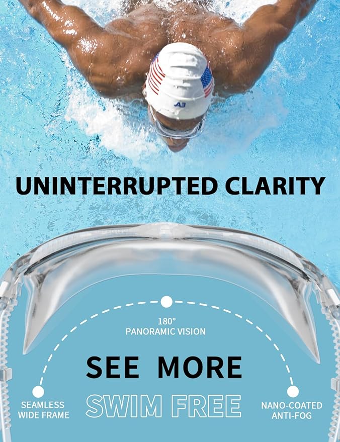 180°Panoramic Swim Goggles Adult, Ultra-Comfort Liquid Silicone Anti-Fog/UV Pool & Outdoor Women Men Youth-StrideForce Fitness