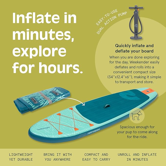 Retrospec Weekender Inflatable Stand Up Paddle Board Includes Paddle, Pump, and Accessories 10’6” Lightweight iSUP, Puncture Resistant Inflatable Paddle Board for Adults-StrideForce Fitness