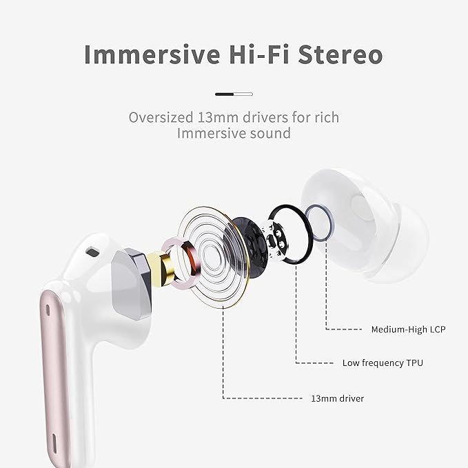 Wireless Earbuds, Bluetooth 5.4 Headphones in Ear with 4 ENC Noise Cancelling Mic, New Wireless Earphones HiFi Stereo Deep Bass 40H Playtime, In-Ear Bluetooth Earbuds LED Display IP7, USB-C, Rose Gold-StrideForce Fitness