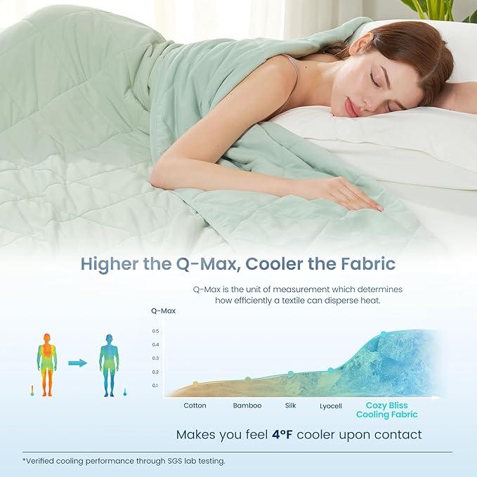 Cozy Bliss Cooling Blanket for Hot Sleepers, Q-Max 0.4 Cooling Comfort Queen Size, Cold Blankets for Night Sweats Sleeping, Ultra-Cool Lightweight Breathable Summer Blanket for Bed-StrideForce Fitness