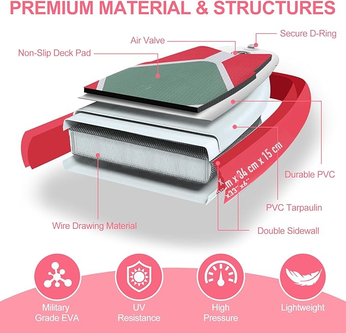 Paddle Board, Inflatable Stand Up SUP Paddle Boards for Adults & Youths of All Skill Levels, Wide & Non-Slip Deck Design Blow Up Paddleboards with Premium Accessories & Storage Bag-StrideForce Fitness