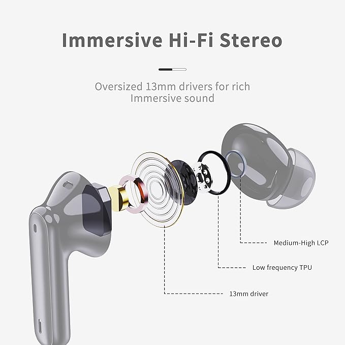 Wireless Earbuds, Bluetooth 5.4 Headphones in Ear with 4 ENC Noise Cancelling Mic, New Wireless Earphones HiFi Stereo Deep Bass 40H Playtime, In-Ear Bluetooth Earbuds LED Display IP7 Waterproof, USB-C-StrideForce Fitness