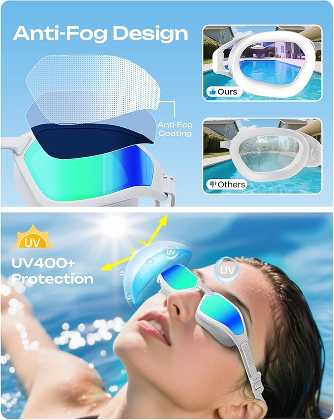 Swim Goggles, Unisex Adult Swimming Goggles for Men Women Youth - Anti Fog, Anti UV, No Leakage, HD Wider View-StrideForce Fitness