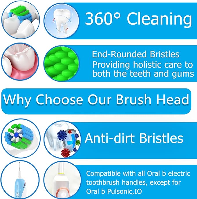 Precision Replacement Toothbrush Heads Compatible with Oral-B - 12 Pack White | DuPont Bristles