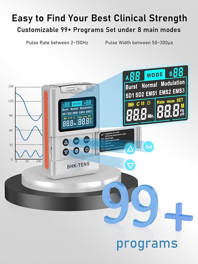 2025 TENS EMS Unit Muscle Stimulator for Back Pain Relief, Upgraded Color LCD TENS Machine for Chronic Pain, Muscle Relaxation, Home Use. with 8 Customizable Pulse Modes, 8 TENS Pads, 40 Intensitys-StrideForce Fitness