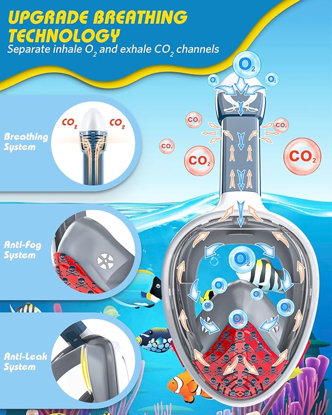 QingSong Kids Snorkel Mask Full Face, Snorkeling Set with Camera Mount, Foldable 180 Degree Panoramic View Snorkeling Gear Anti-Fog Anti-Leak-StrideForce Fitness