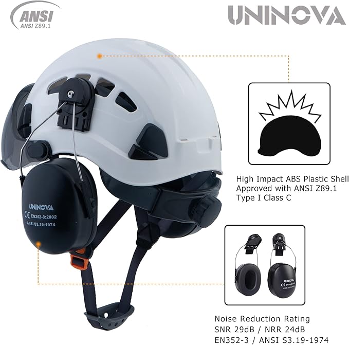 UNINOVA Arborist Helmet Forestry Helmet Chainsaw Helmet with Visor and Earmuffs,OSHA Safety Hard Hat Helmet for Logging Trimming Mowing Climbing Tree Service Garden Work-StrideForce Fitness