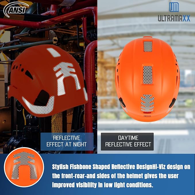 Safety Helmet Hard Hat, ANSI Z89.1 Approved Lightweight Vented Work Helmet, 6-Point Adjustable Ratchet Suspension Hardhat Ideal for Industrial and Construction-StrideForce Fitness