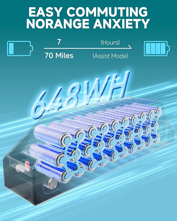 500W/750W Fat Tire Electric Dirt Bike for Adults, 48V 13.5AH/18AH Removable Battery 16"/20" Electric Motorcycle Ebikes with 31MPH Top Speed, 40-70 Miles Range, Full Suspension-StrideForce Fitness