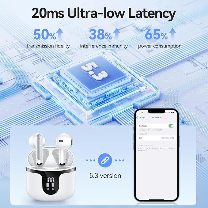 Wireless Earbuds, 2025 Bluetooth 5.3 Headphones HiFi Stereo 50H Playback Ear Buds with Led Digital Display, ENC Noise Cancelling Earbuds for Laptop Computer, iOS, Android, White-StrideForce Fitness
