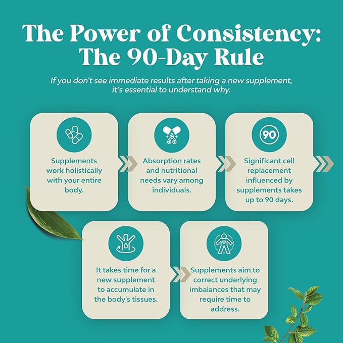 Liver Cleanse Detox & Repair 70 Capsules - Herbal Liver Support Milk Thistle Supplement - Silymarin Milk Thistle Supplements with Dandelion Root, Choline, Beetroot & Artichoke Extract-StrideForce Fitness