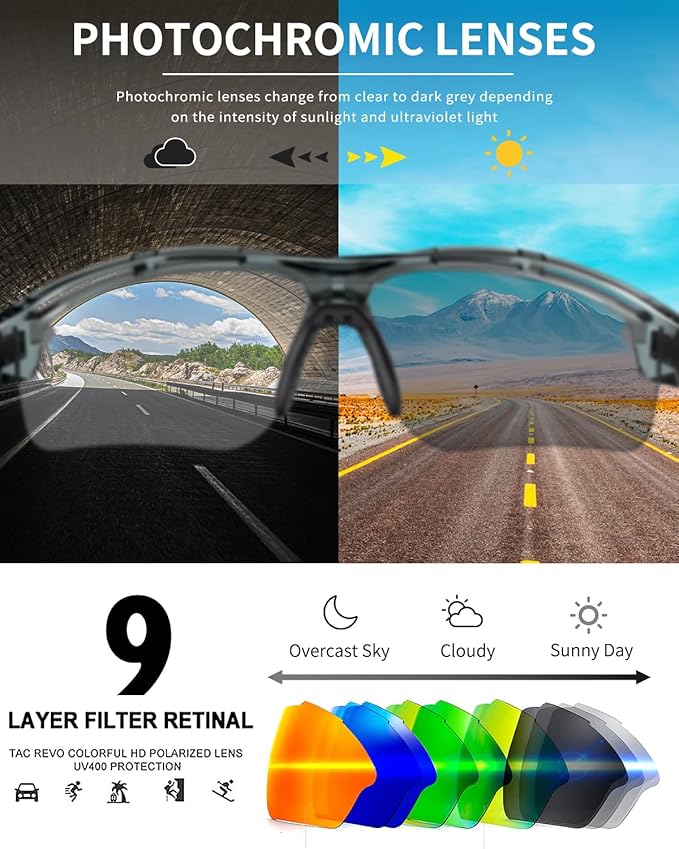 Polarized Sports Sunglasses for Men Women,UV400 Protection Sunglass for Running Cycling Fishing Hiking TR90-StrideForce Fitness