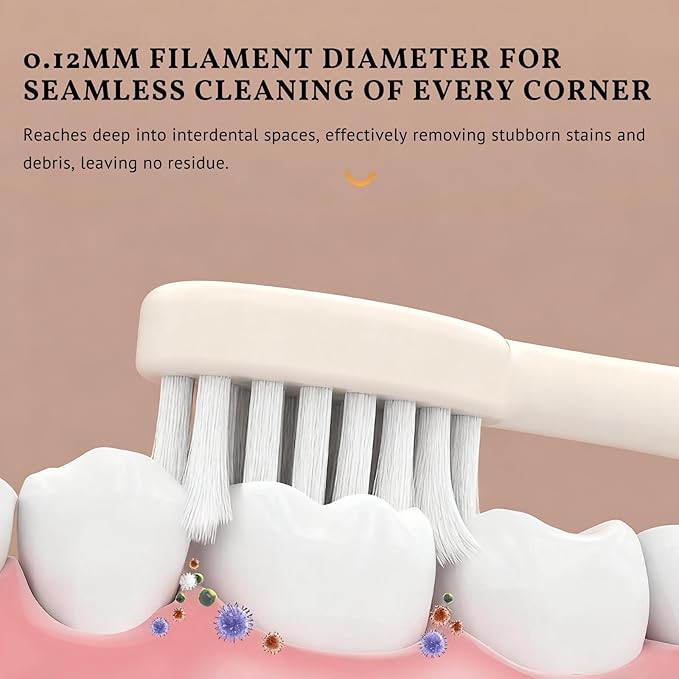 Capybara Kids Toothbrushes 6-Pack, Extra Soft Bristles, Small Brush Heads, Ages 3-12, Fun Bath and Travel Toothbrushes for Boys and Girls (Style 1)