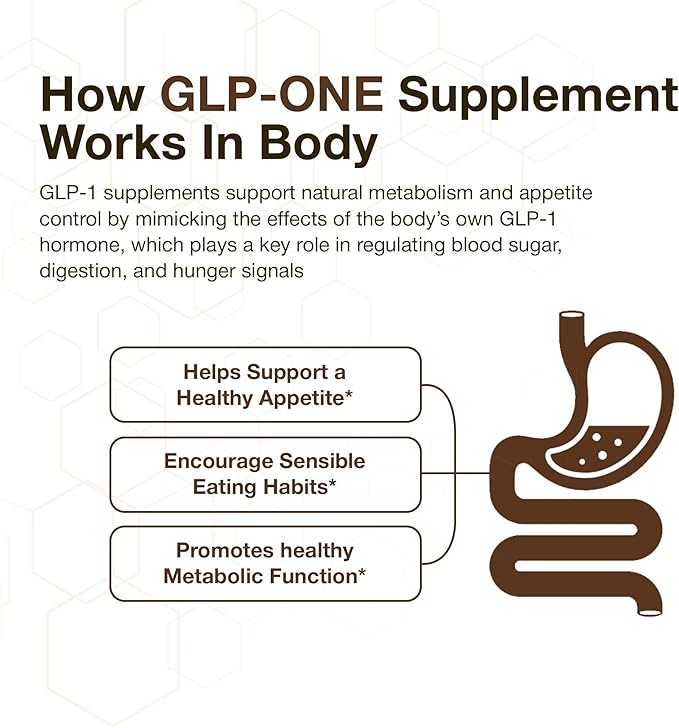 GLP-1 Supplement for Women & Men, GLP Activate Natural Formula, Hunger & Metabolism Support - Expert Formulated to Supports GLP1 Naturally | Probiotic and Prebiotic (60 Capsules)-StrideForce Fitness